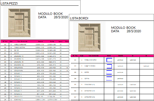 Stampa produzione mobili per tutti i reparti con un clic